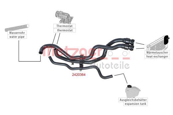 Durite de radiateur (Durite de refroidissement) METZGER 2420364